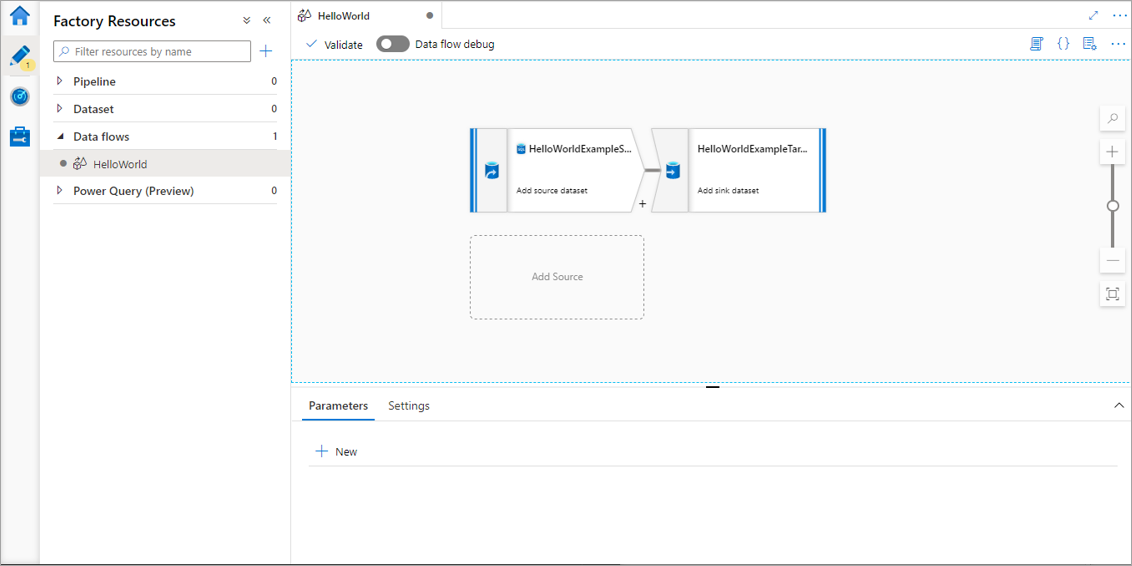 Data Flow Mapping Example